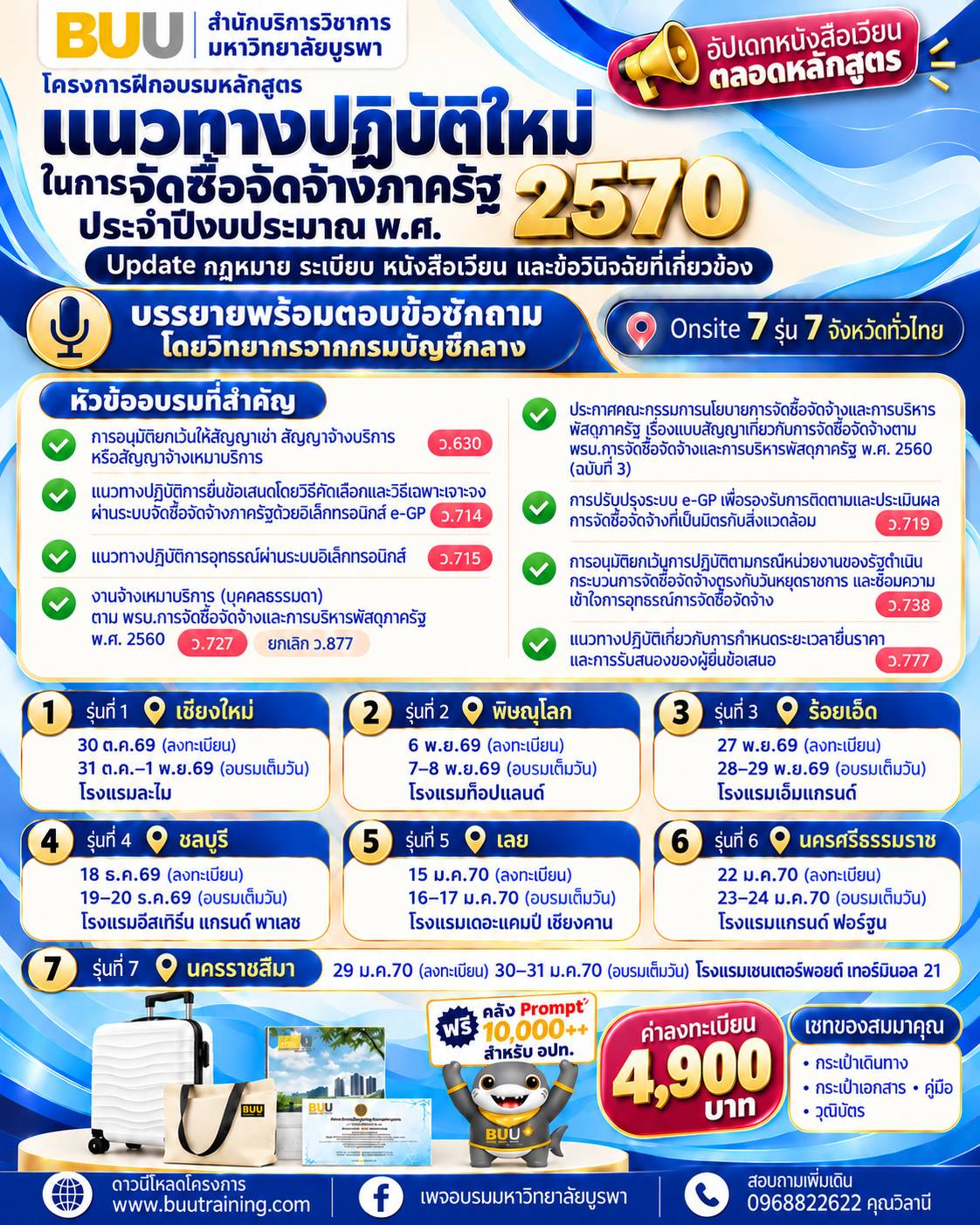 อัปเดท !  แนวทางการปฏิบัติใหม่ในการจัดซื้อจัดจ้าง และบริหารพัสดุภาครัฐตามหนังสือสั่งการที่เกี่ยวข้องประจำปี 2570  